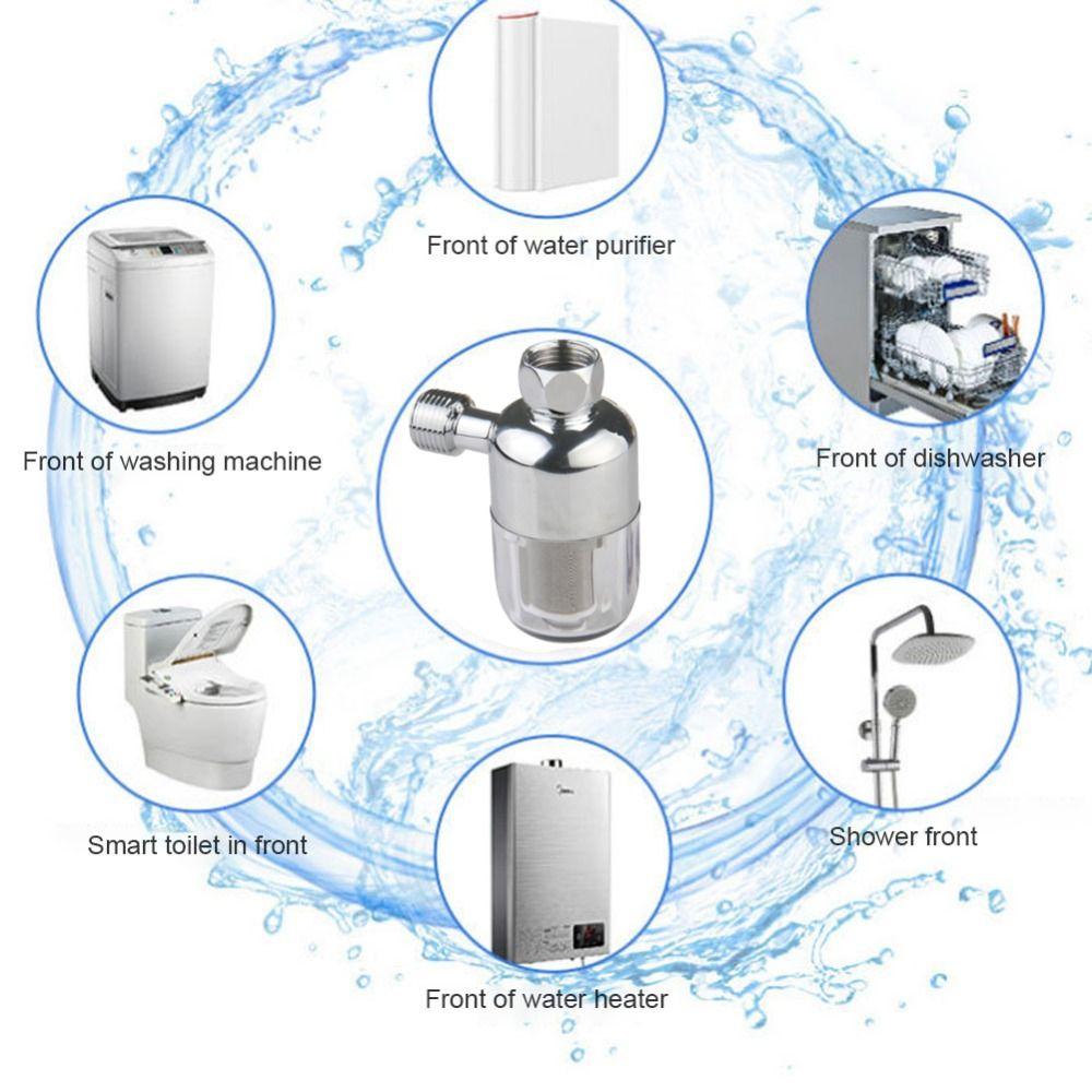 Transparent Water Purifier Full Copper Spray Head Direct Drinking Pre Water Filter  Washing Machine