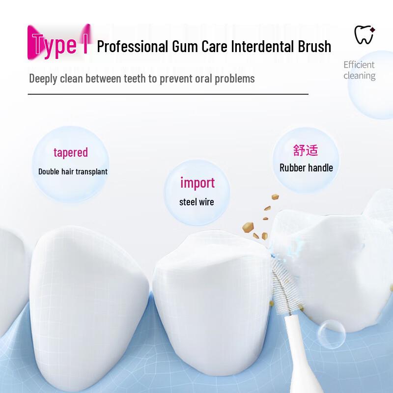 Lion Orthodontic L-shaped Interdental Brush