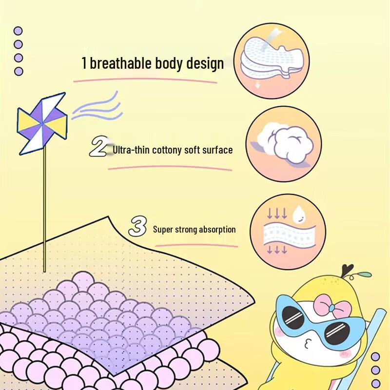 René Furterer Hair Growth Shampoo & Serum Set with Feminine Care Pads