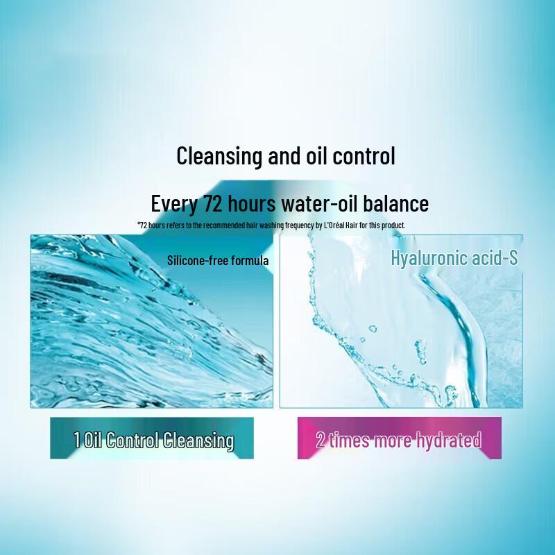L'Oreal Hyaluronic Acid Hydrating Shampoo