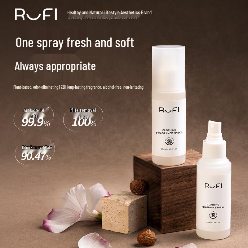 Rufi Fragrance Collection