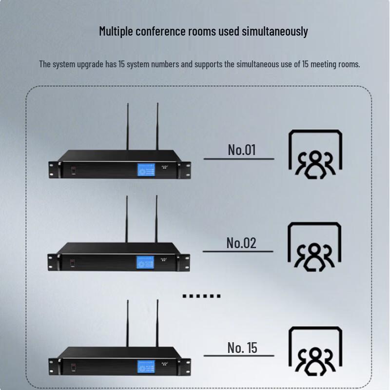 HuiDu Wireless Hand-in-Hand Conference Microphone System (CN version)