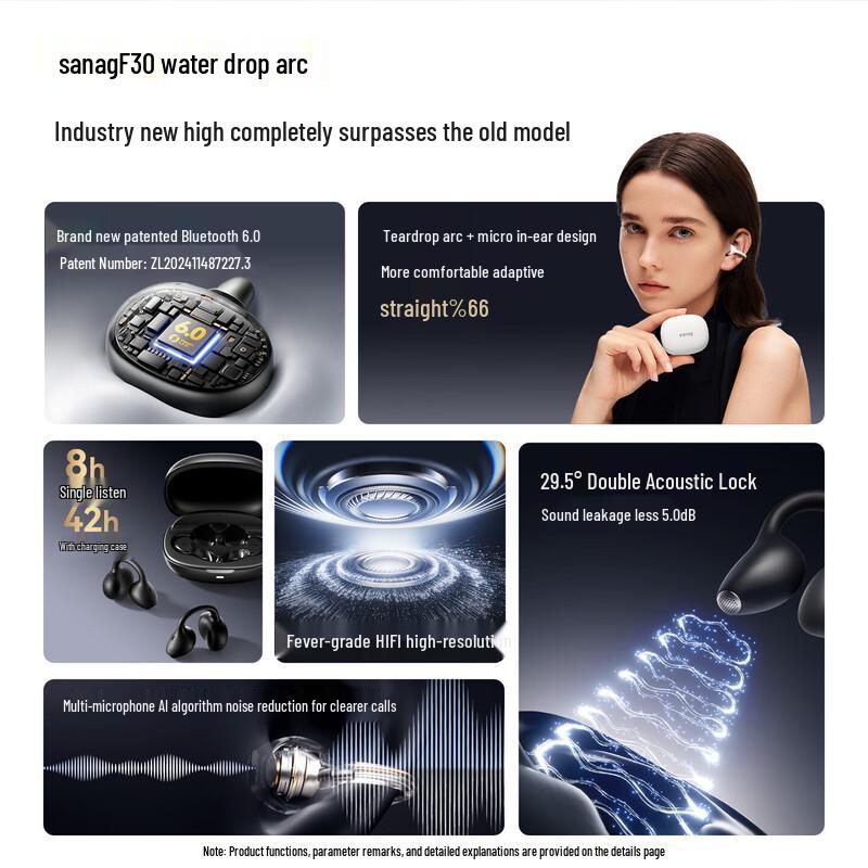 Sena F30 Open-Ear Clip-On Bluetooth Earphones