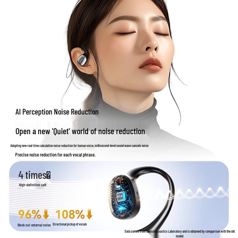 SANSUI Open-Ear Sport Bluetooth Headsets