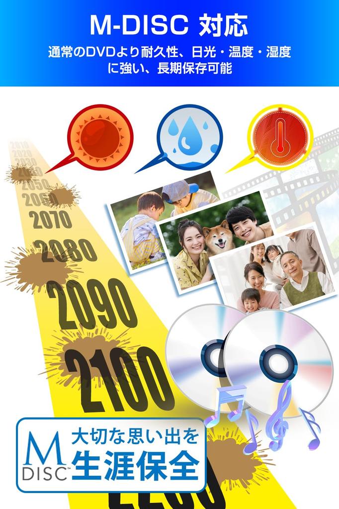 Unidad DVD Externa Innovadora Unidad CD de Alta Velocidad Reproductor DVD Externo Ultra Silencioso Óptico Unidad DVD Externa Unidad CD Externa PC Externa Ligera