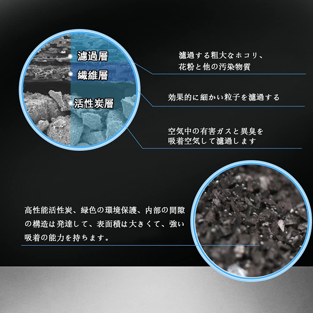 Dualmax Filtr klimatizace do auta se speciální 3vrstvou strukturou a aktivním uhlím, Deodorizační &