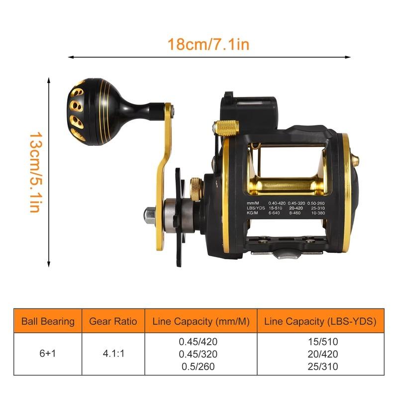 Korozyon Önleyici Dayanıklı Derin Deniz Balıkçılık Makarası Counter 6+1 Bilyalı Rulman Sol/Sağ Buz Balıkçılık Makarası Gear Radio 4.1:1 Dijital Göstergeli Hız Oranı