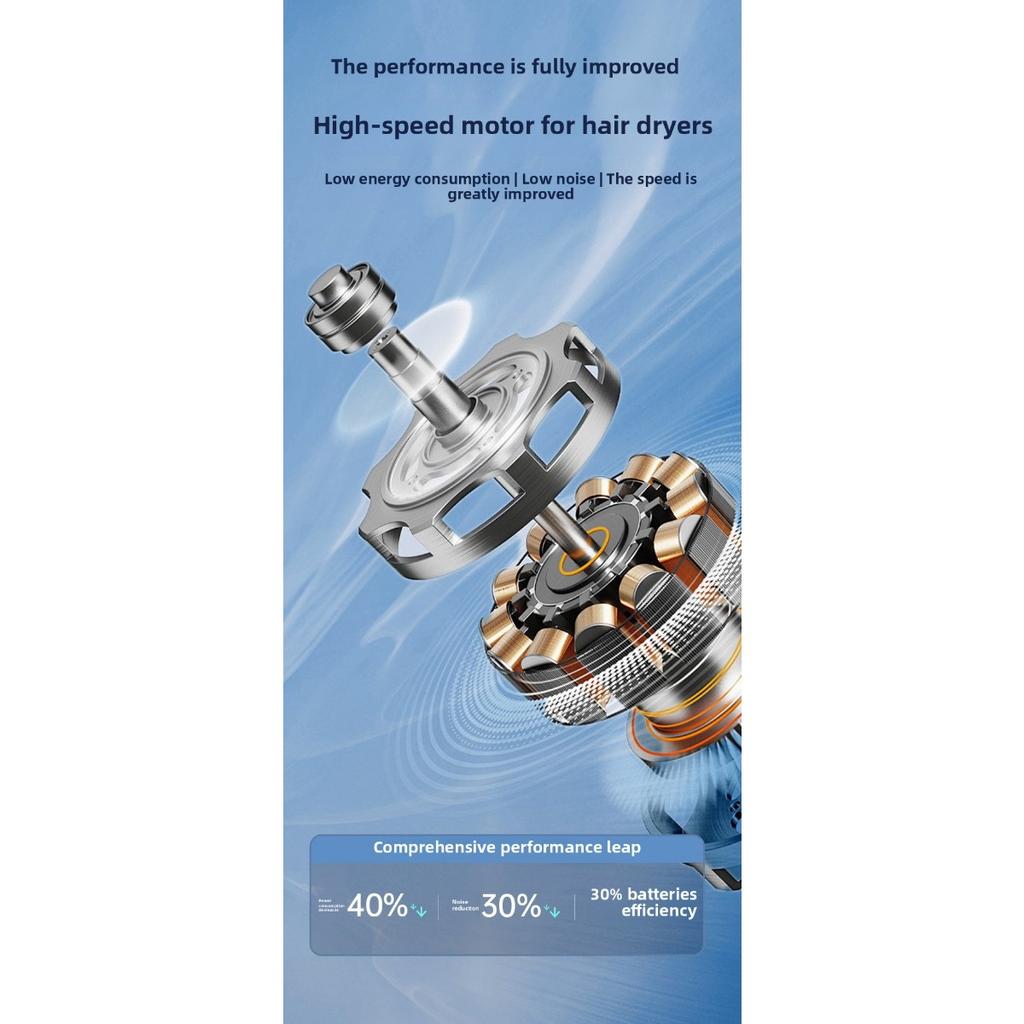 Mini Handventilator mit USB-Aufladung, 120 Geschwindigkeiten, Stufenlose Geschwindigkeitsregelung, Hochgeschwindigkeits-Turboventilator