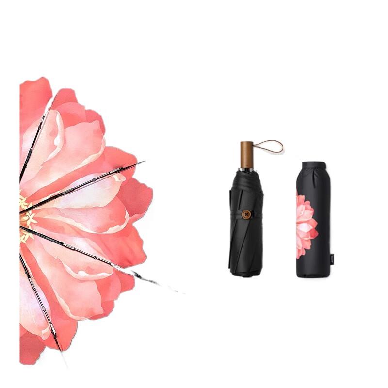Beneunder Little Black Series Straight Rod UV Protection Parasol