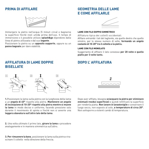 Lobster Professional Ultra Ceramic Whetstone with Stand #800 SS-800