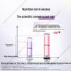 Thomson Marke Eisen Folsäure Tabletten