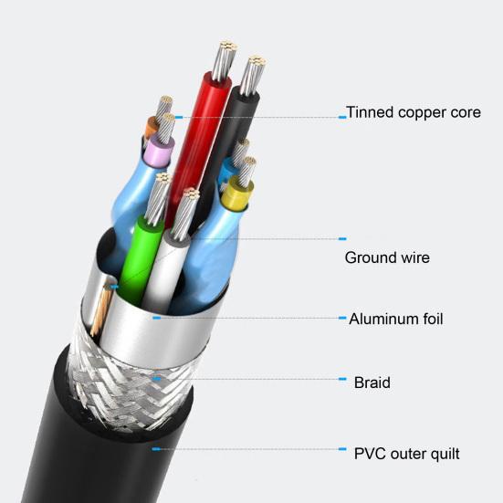 Drive Consumption Power-saving Data Speed Enclosure Universal High High-performance Low Power Storage 5Gbps 2.5