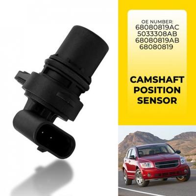 Yedek Parçalar – Göstergeler