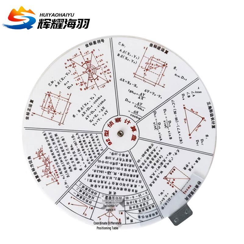 Terrain Survey Reconnaissance Calculator