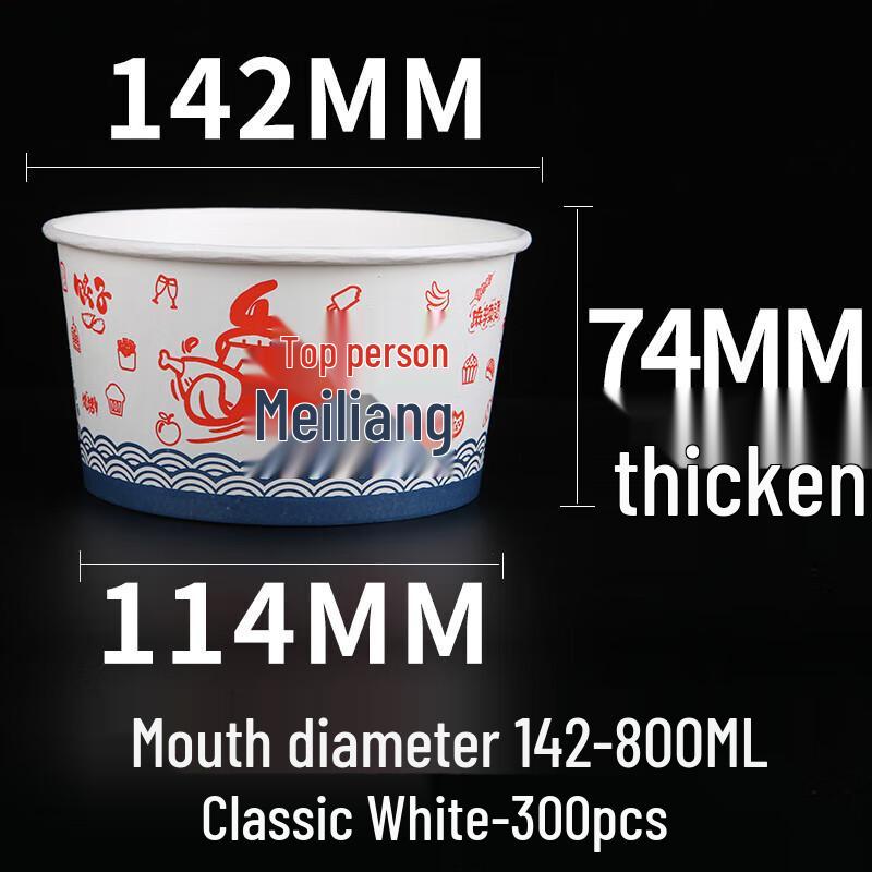 Einweg-Lebensmittelschalen und Deckel