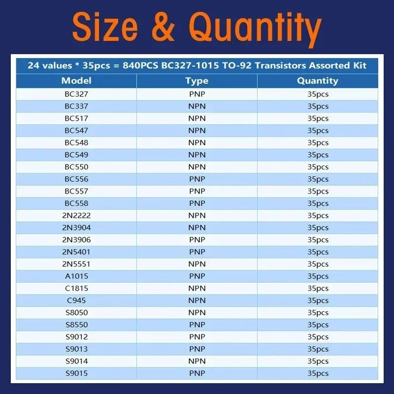 

24 значення TO-92 Transistors Kit NPN PNP транзистор 2N2222 2N3904 2N5551 BC327 BC337 BC547 BC549 BC558 A1015 C1815 C945 S8050 840pcs-box