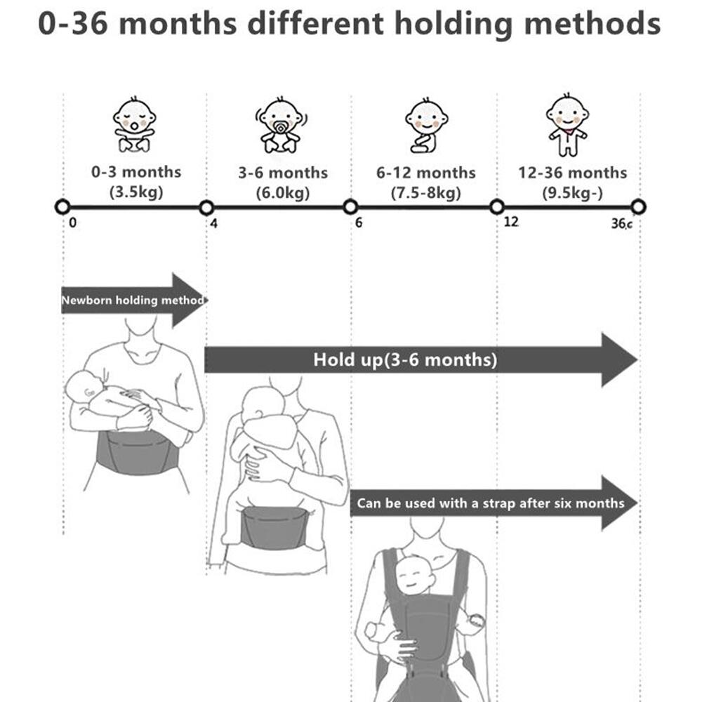 Mochila ergonômica para transporte de assento de quadril, canguru, sling wrap, portátil, hipseat wrap, presente de Ação de Graças e Natal