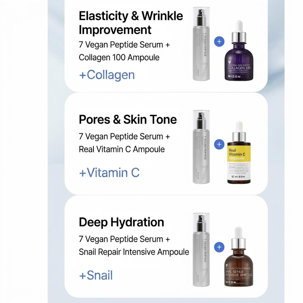 [MIZON] 7 Vegan Peptide Booster Serum (150ml Jumbo Size) - [K-BEAUTY] Firming & Hydrating First-Step Essence