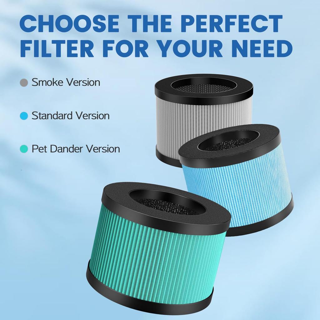 LINNIW Upgraded HEPA Replacement Filter Compatible with Air Purifier Pet Dunder Version 2 DH-JH01 DH-JH01 (Green Pack)