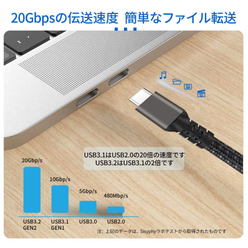 Sisyphy USB TYPE C Cable "L-shaped 3m Nylon USB 3.2 Gen 2x2 20Gbps Data Transfer 4K 60Hz Video Output PD Compatible 100W Quick Charging" iPhone 15 Ser