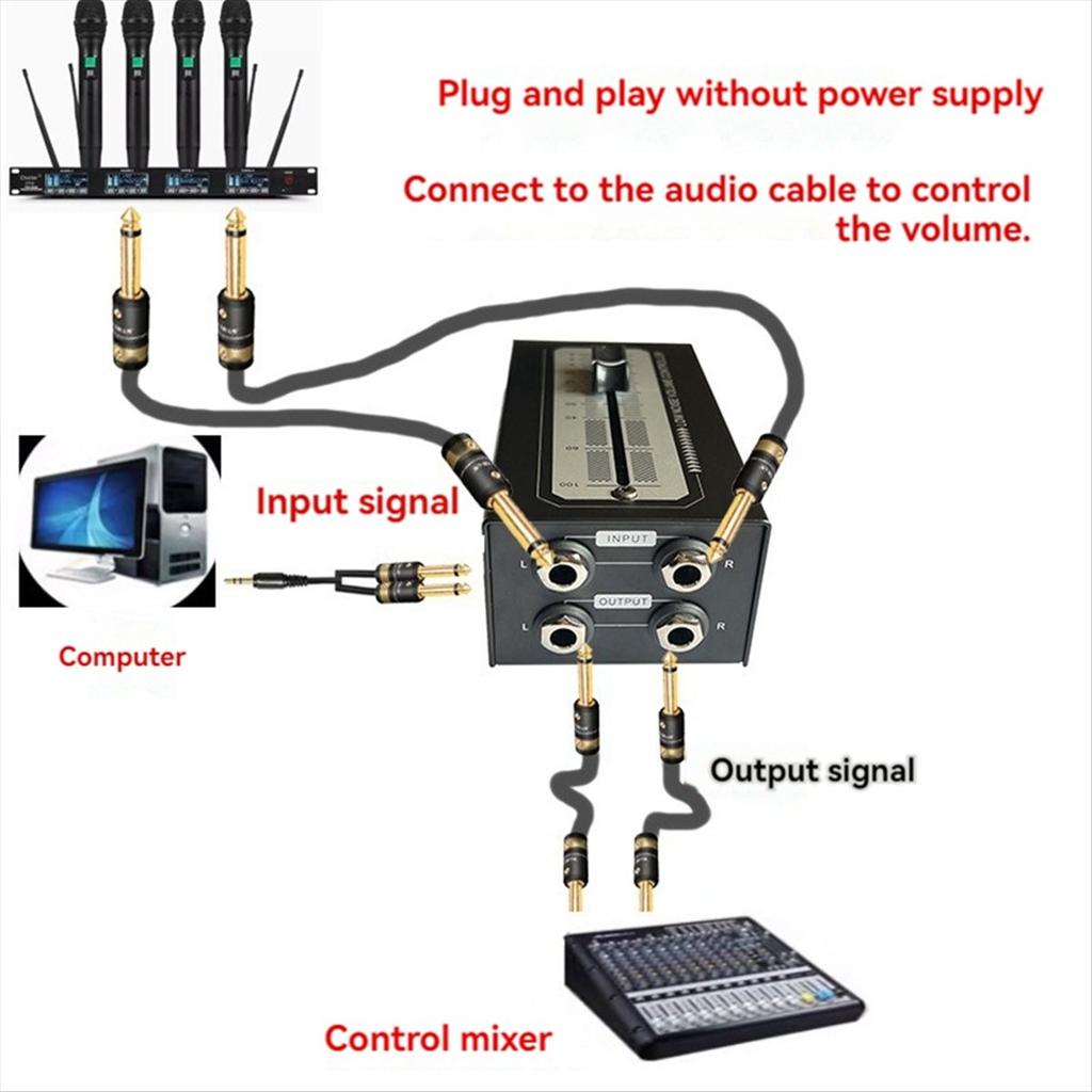 Fader Volume Adjustment Controller Desktop Volume Control 6.5mm Interface for Computer Speaker Amplifier