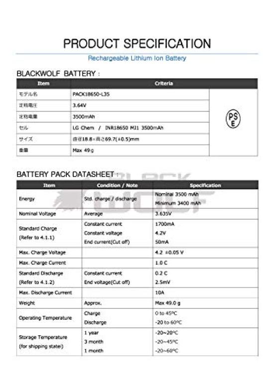 BLACKWOLF A16R LED Handheld 1100 AR CREE XLamp HD Powerful Flashlight with Memory Ideal for Bicycle and Work Micro and 18650 Battery Pack Flashlight,
