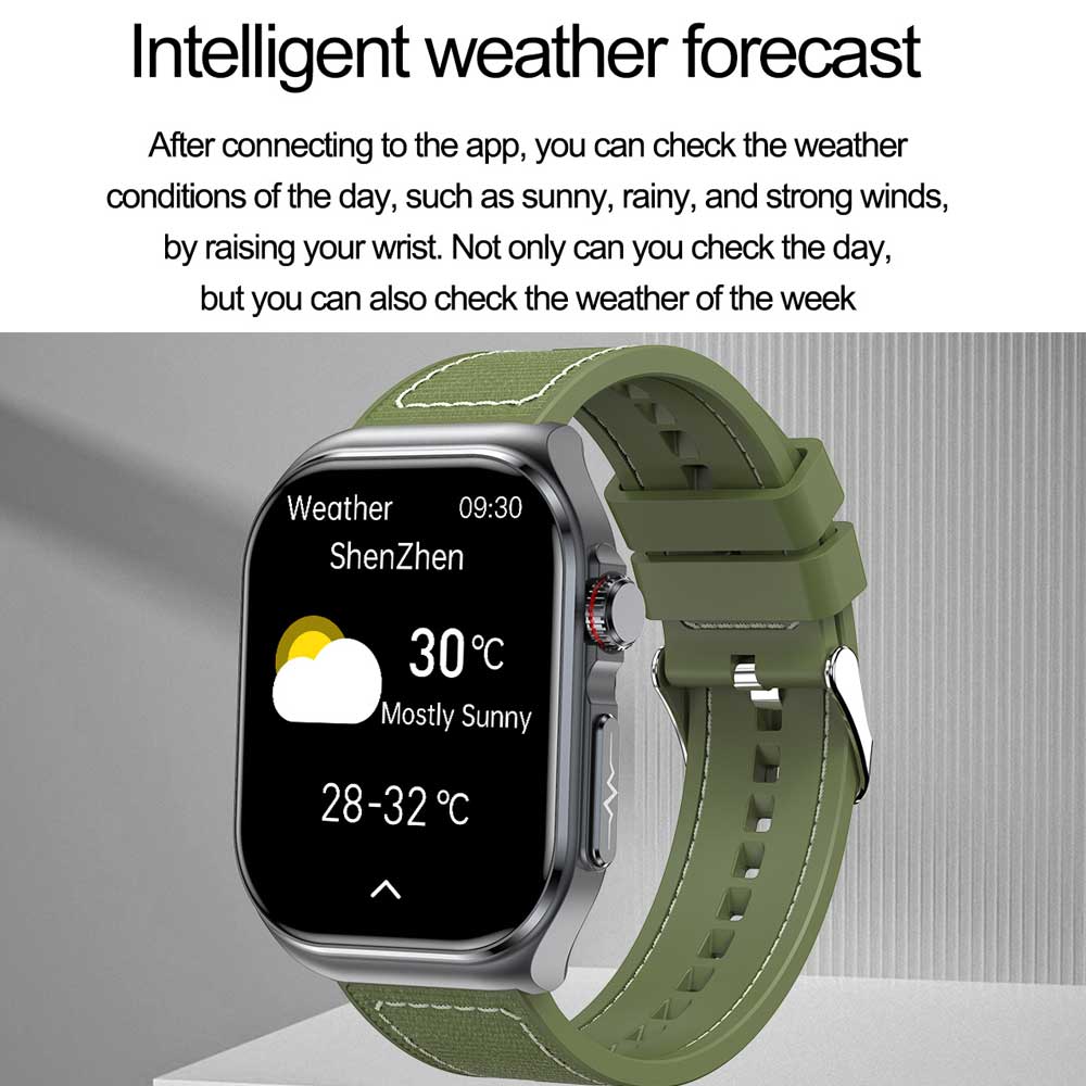 Micro-physical Examination AMOLED Smart Watch Men ECG Blood Compositoin Health Monitoring Bluetooth Call Women Sports Smartwatch