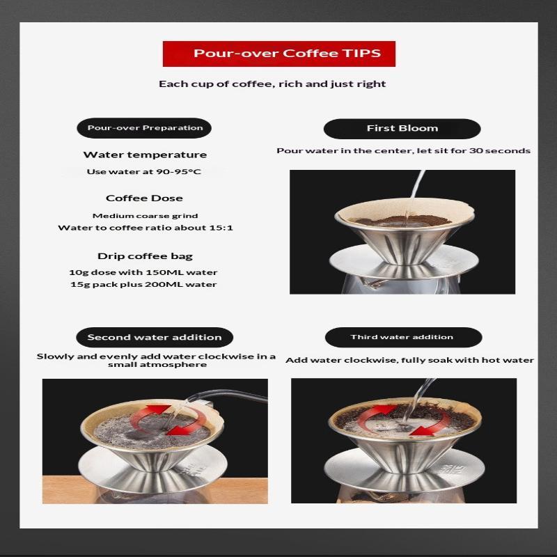 Stainless Steel Pour Over Coffee Dripper Reusable Rustproof Design Perfect For Home Office Coffee Brewing