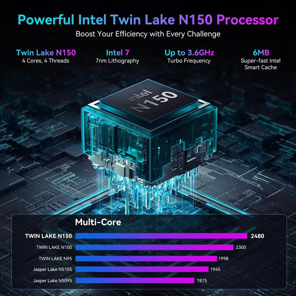 Huidun H30 Mini PC Intel Twin lake N150 16GB LPDDR5 512GB M.2 SSD Windows 11 Pro 4 Cores 4 Threads