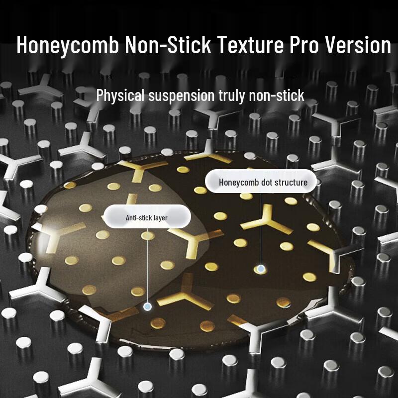 COOKER KING 304 Stainless Steel Non-Stick Wok with Honeycomb Texture