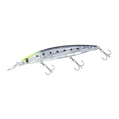 Fiske – Wobblers, beten och krokar