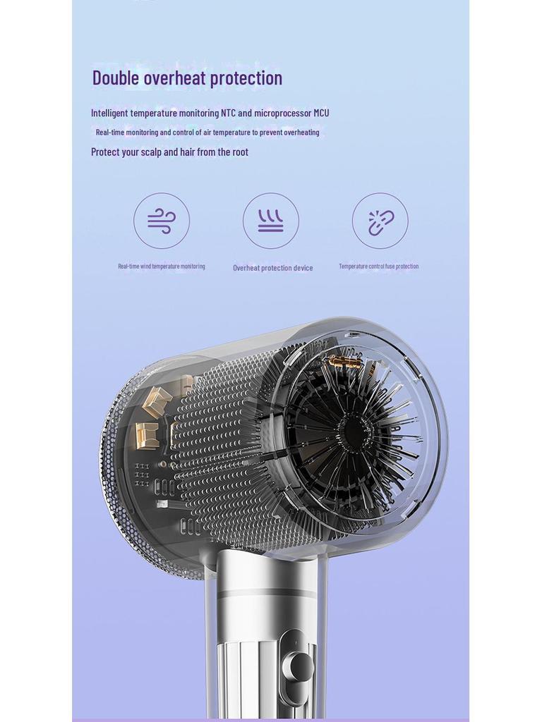 High-Power Home Salon Hair Dryer with Hot & Cold Settings