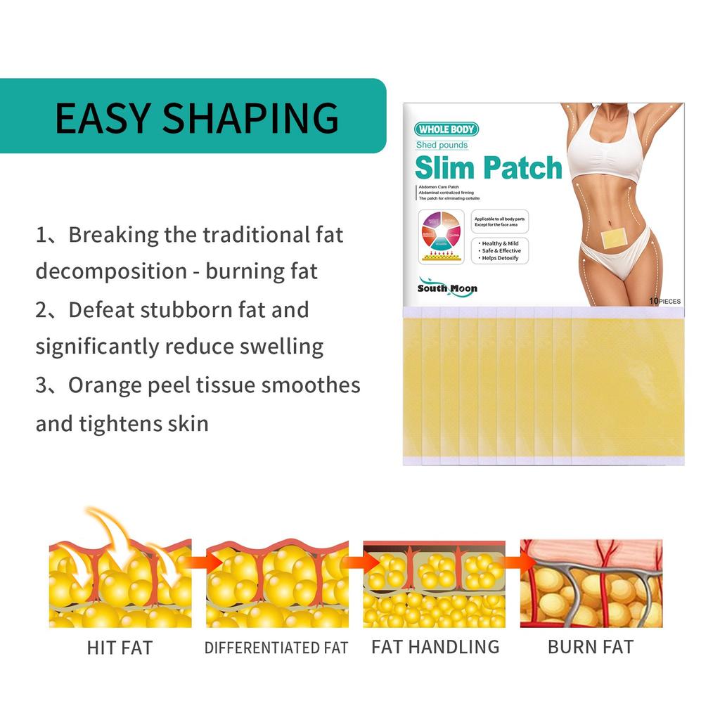 Body Care Patch For Thighs, Abdomen, Body Skin, And Abdomen