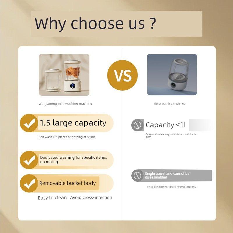 2026 New Model Double-Tub Laundry Cup Underwear and Socks Washing Machine Small Wireless Installation-Free Portable Mini Washing Machine Function Upgrade, Better Choice