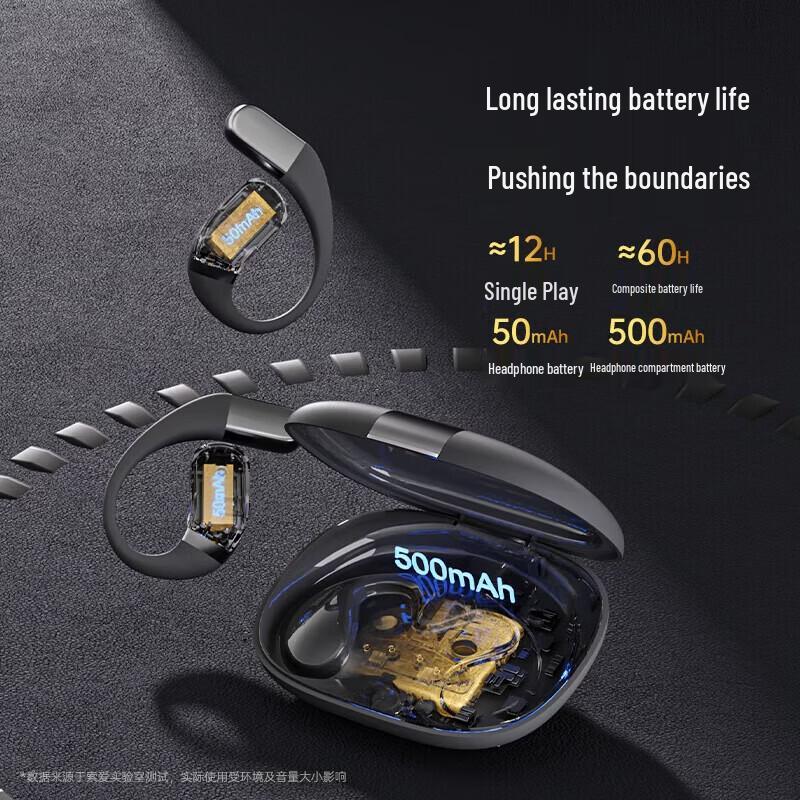 Soaiy GD35 True Wireless Open-Ear Sport Earbuds