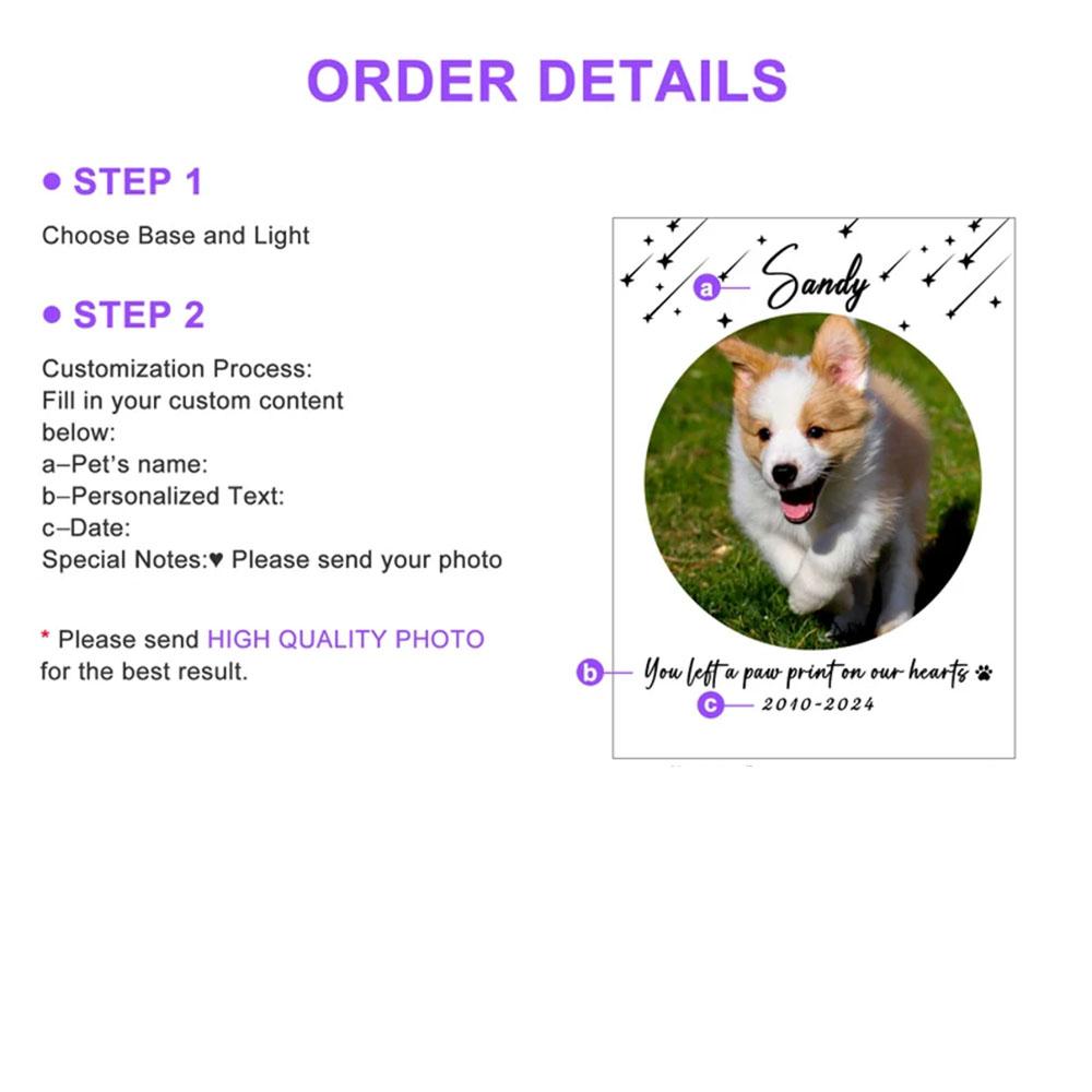 Pet Memorial Gift Custom Pet Photo Plaque Christmas Personalized Frame Sympathy Gift For Cat Dog Pet Loss Christmas Gift