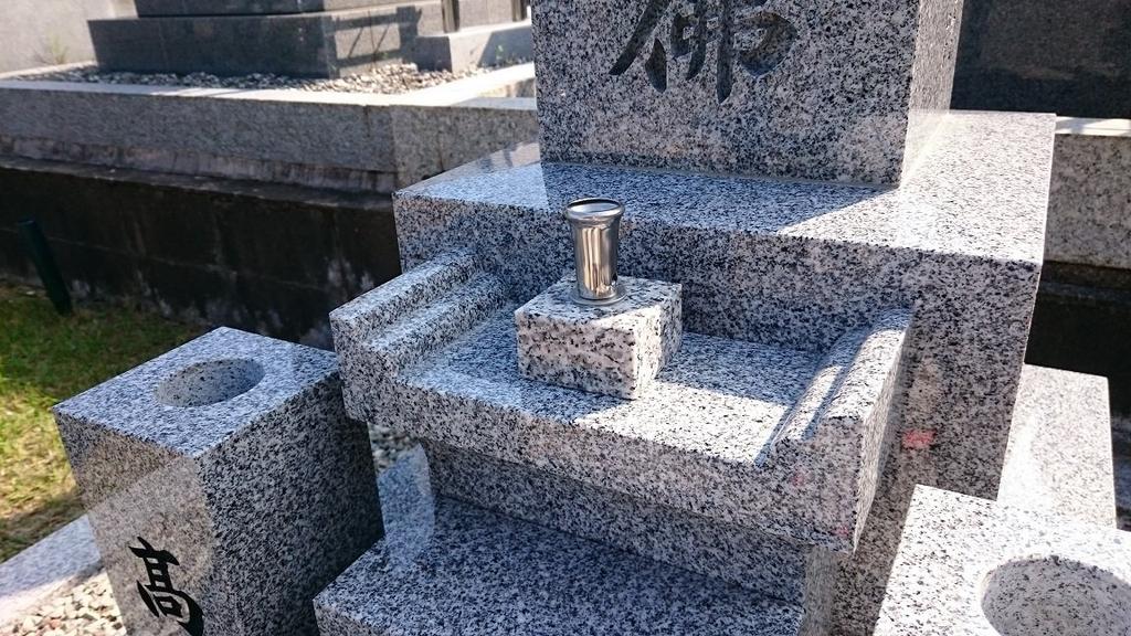 [Grav] Suport de Tămâie din Oțel Inoxidabil cu Închidere cu Șurub și Bază de Granit Prefixată. Usor de curatat. Îmbunătățiți-vă mormântul cu doar o simplă atingere.