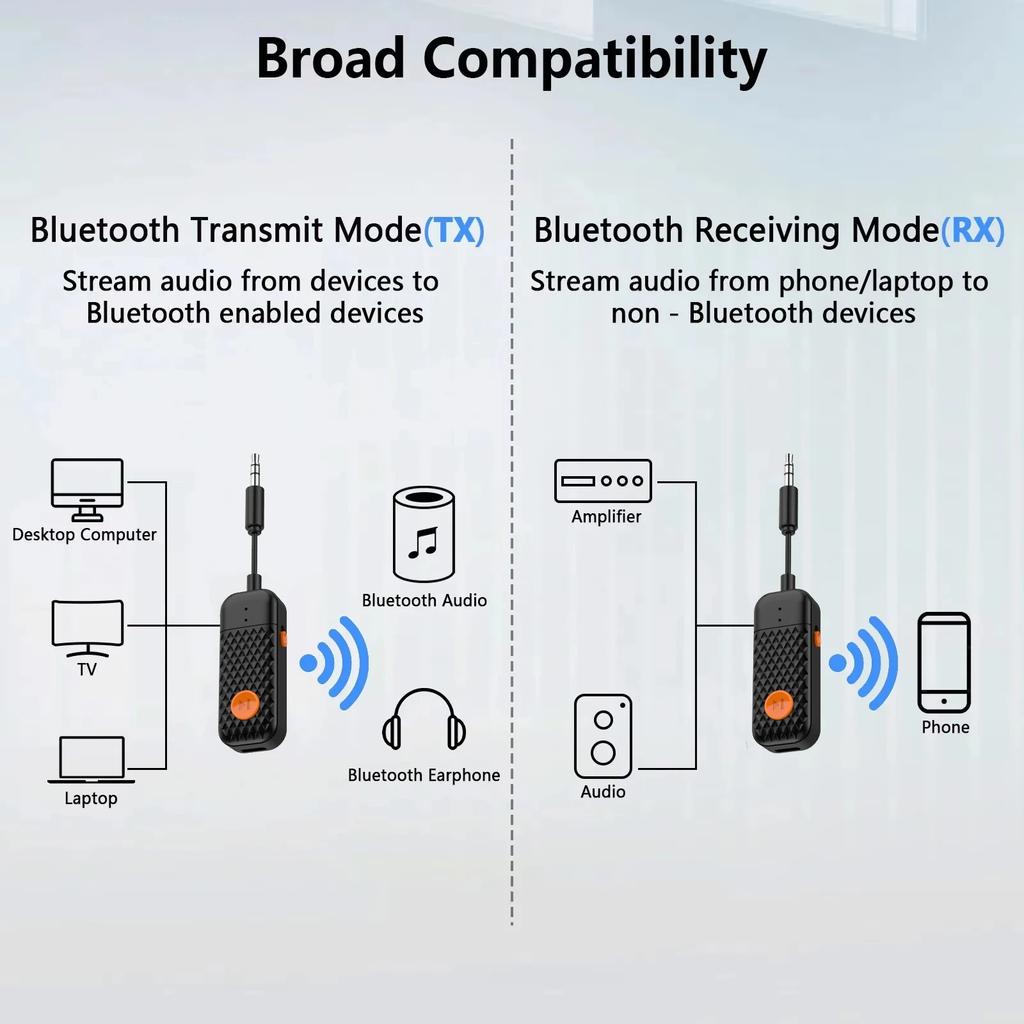 Bluetooth 5.4 Audio Transmitter Receiver 3.5MM AUX Hifi Stereo Music Wireless Adapter With Mic For Car Airplane TV PC Headphone