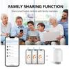 ZigBee 3.0 Smart Thermostat Controller Heater Water Floor Heating Smart Temperature Control Valve Mobile APP Control