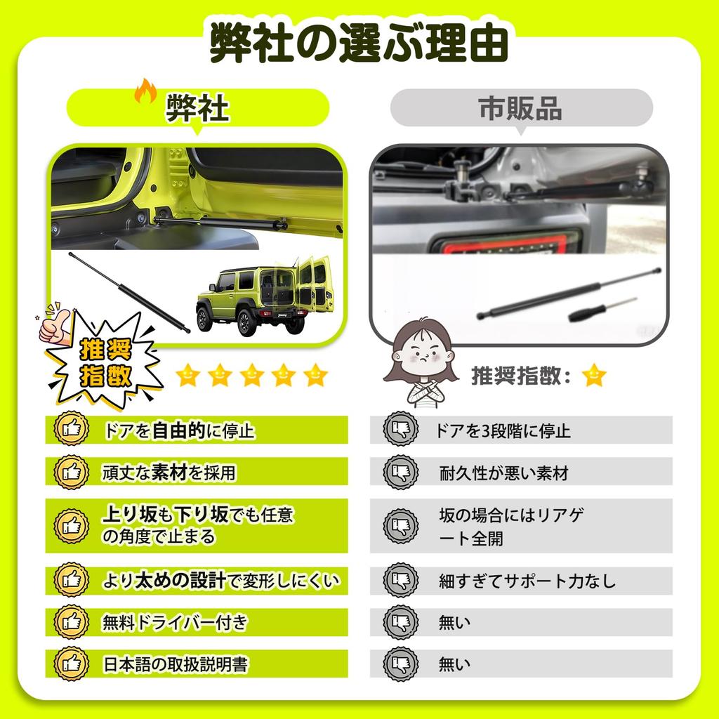 Technological Rear Hatch Damper for Jimny Jimny Free Stop Opens and Closes Up To 90 Stepless Jimny Freely Locks Secures Back Door Punch Hydraulic