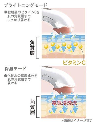 Panasonic Facial Beauty Device, Ion Effector, Warm Type, Pink, EH-ST65-P