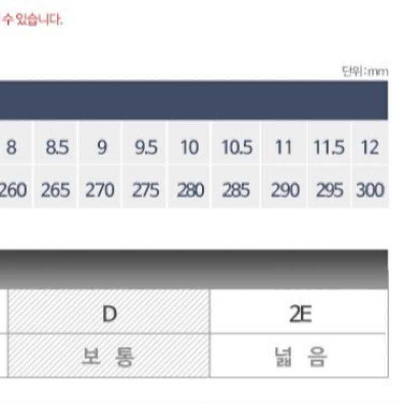 Choose 1 Of 8 New Balance 574 Sneakers