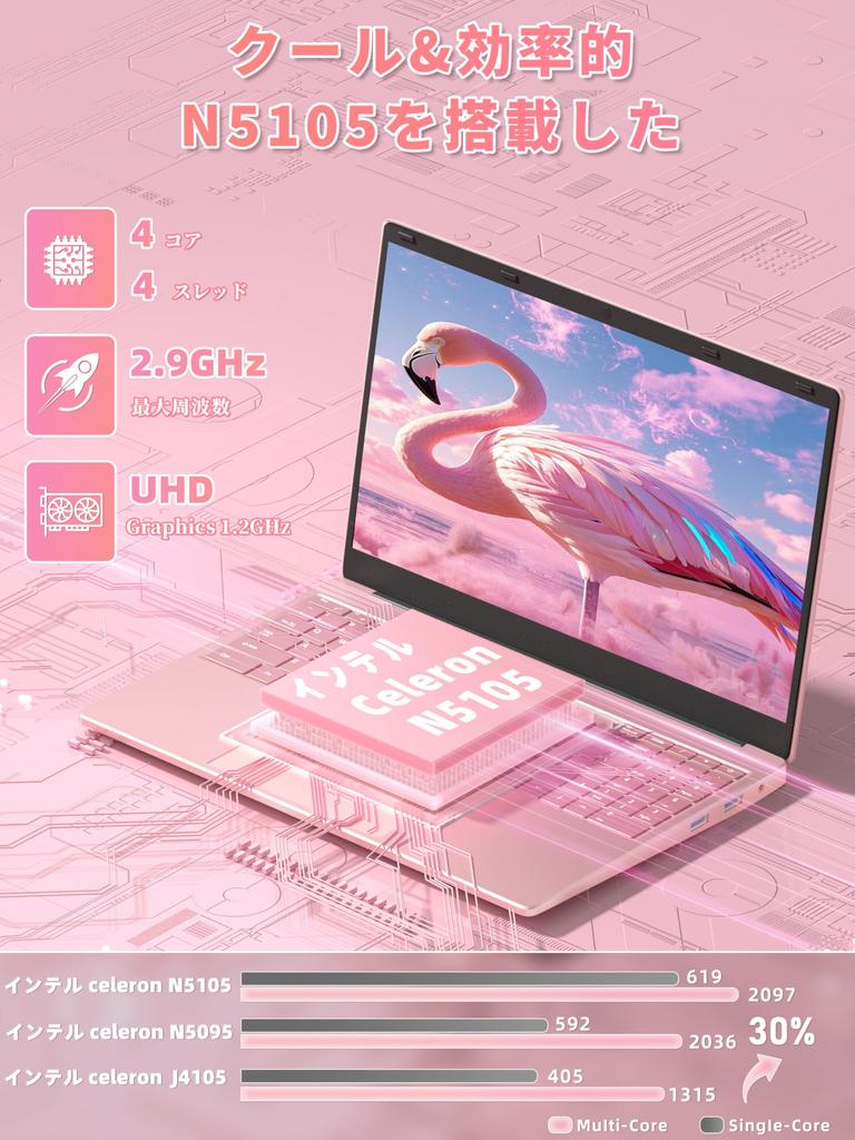 Laptop 11 Pro MS Office FHD Display IPS Celeron N5105 DDR4 16GB RAM with Large Thin and CPU No Setup Backlit Mouse Rose Gold [Win / 2019] 16-inch
