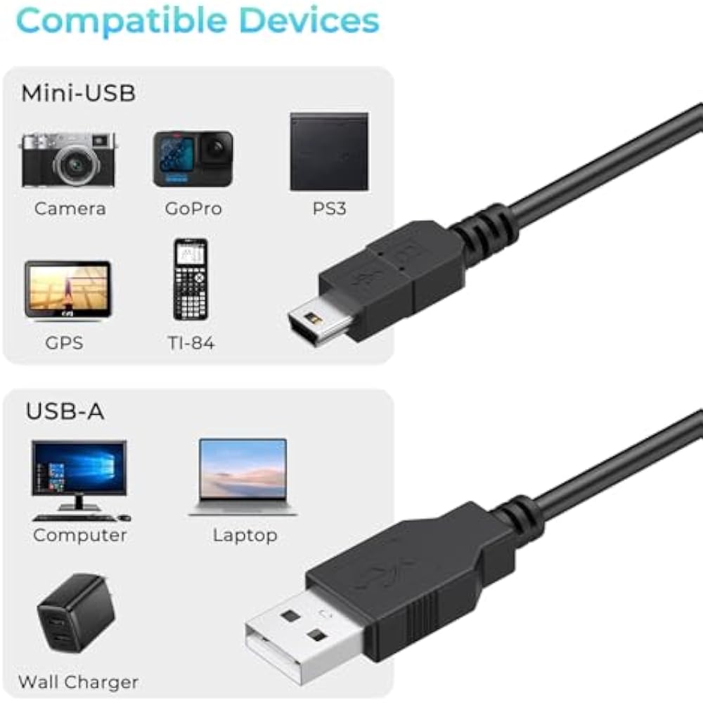 Amzpas 1.8M Charging Cable USB 2.0 Type A to Mini B Cable for PS3 Controller Charger, Mini USB Da...