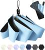 Folding Automatic Opening and Umbrella Suitable for Sunny and Rainy Foldable Umbrella for Women and UV Protection GDEEL [JIS Standard] Parasol,