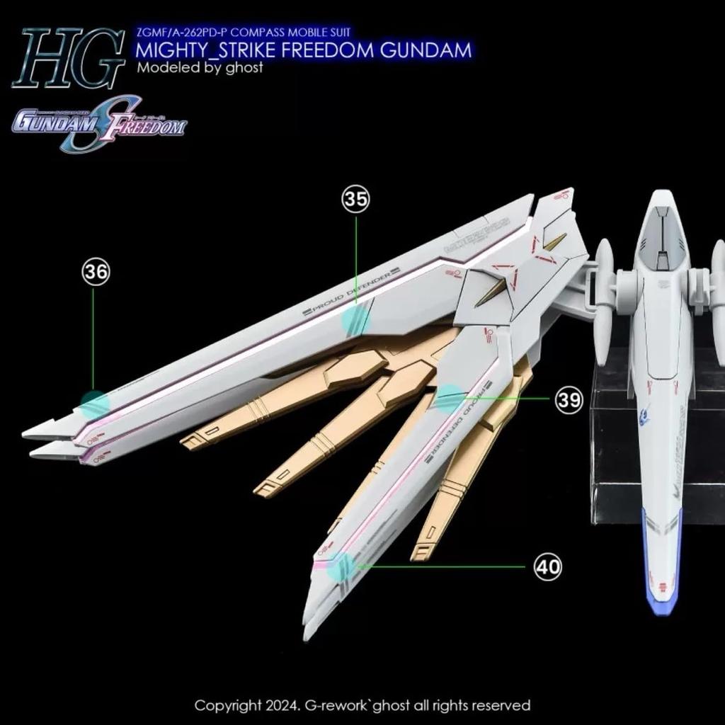Fluorescent HG RG EG 1144 Robot MS Ensha Detail-Up Water Transfer Decals (for HG 1144 Mighty Strike Freedom Gundam) [Used]