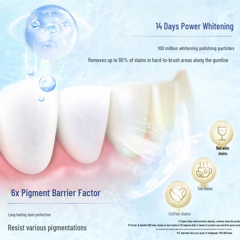 Crest Dual Color Lock White Toothpaste