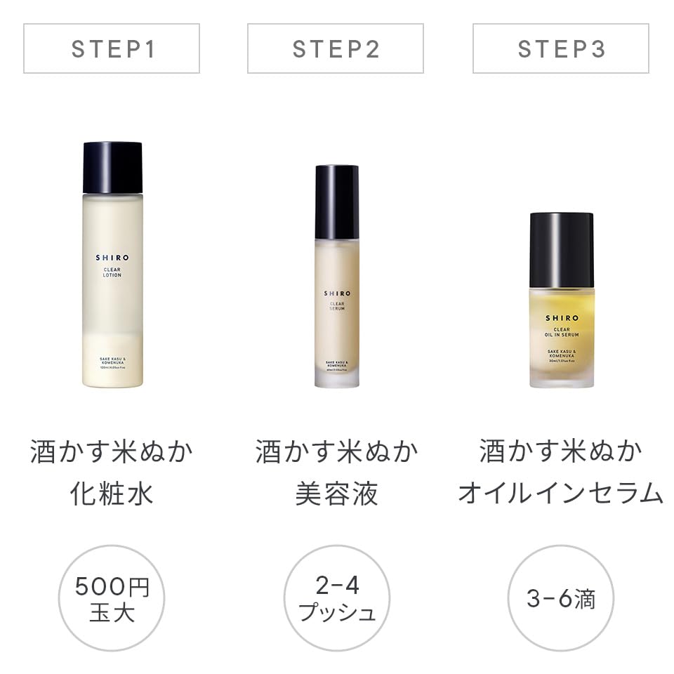 SHIRO Sakekasu Rice Bran Lotion 120mL