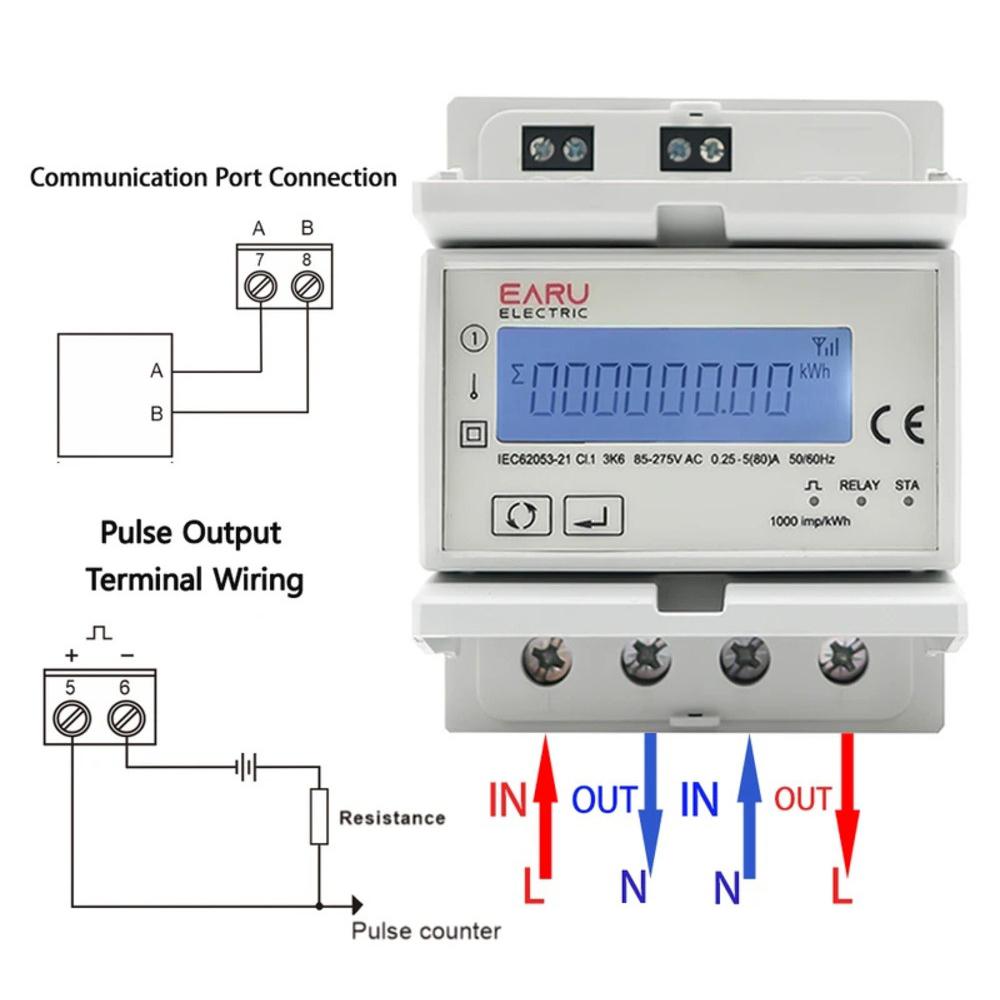 Tuya WiFi/Zigbee 80A Smart Single Phase 2Way Bidirectional Energy Meter Timer Power Consumption Monitor KWh Meter With Backlight