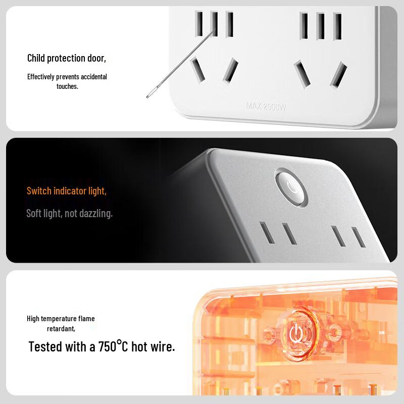Etman 86-Type 4-Outlet Wall Adapter with Master Switch CN plug (adapter included)